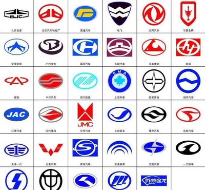 我們近幾十年的國(guó)產(chǎn)汽車(chē)發(fā)展迅速,和我們的標(biāo)志